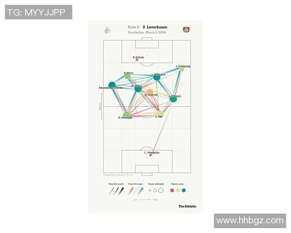 运动最新数据深入分析西安篮球队防守策略与战术执行的关键要素