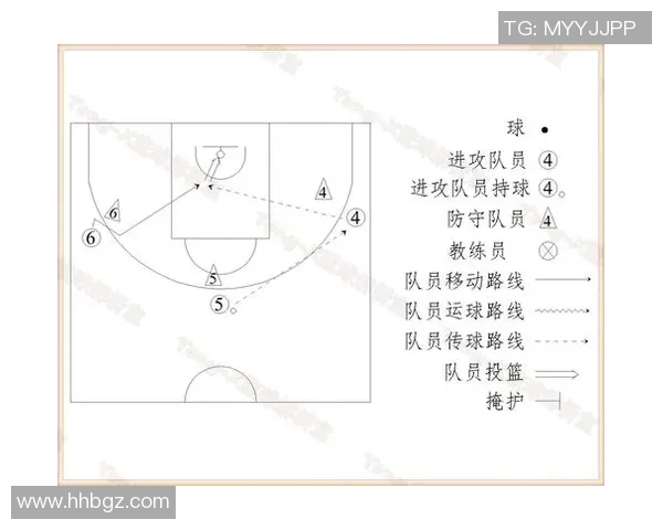 今年运动数据重庆篮球队防守策略解析深度剖析球队战术与执行力的完美结合